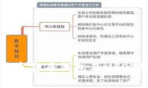 全面解析数字货币钱包及USDT的使用指南