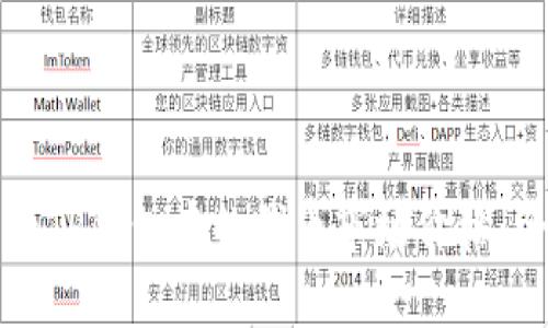 如何查看TP钱包中的代币市场价格：全面指南