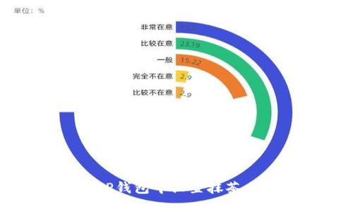 如何在TP钱包中设置抹茶交易平台
