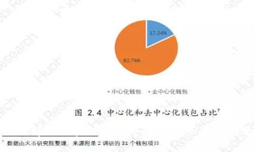 如何解决区块链钱包中心无法下载的问题