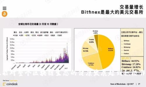   为什么TP钱包交易失败仍然扣除矿工费？ / 

 guanjianci TP钱包, 矿工费, 区块链交易, 交易失败 /guanjianci 

在如今数字货币盛行的时代，TP钱包作为一种便携、灵活的数字资产管理工具，受到了越来越多用户的青睐。在使用TP钱包进行交易的过程中，用户常常会遇到交易失败的情境，而这时问题随之而来：为什么交易失败后还会扣除矿工费呢？这引发了许多用户的疑问和不满。在这篇文章中，我们将详细探讨这个问题，帮助用户更好地理解区块链交易的特性及矿工费的作用。

什么是矿工费？
矿工费，又称交易费用或网络费用，是区块链网络中为了激励矿工或节点参与交易验证和区块生成所需支付的费用。在区块链的交易过程中，用户在发起交易时，需要指定一定的矿工费用，以确保交易能够被优先处理。在以太坊和比特币等主流区块链网络中，矿工费用作为交易处理的激励机制，能够直接影响交易的确认速度。

例如，当用户在TP钱包中进行转账操作时，系统会根据当前网络的拥堵情况和交易的复杂程度自动计算出相应的矿工费。如果用户支付的矿工费较高，交易会优先被矿工打包；反之，如果矿工费过低，交易可能需要较长时间才能被确认。矿工费通常由用户自定义，但有时也会出现系统默认的矿工费设置。

区块链交易为何会失败？
区块链交易失败的原因是多种多样的，主要包括但不限于以下几点：
ul
    listrong网络拥堵：/strong在用户进行交易时，区块链网络可能正面临高峰期，交易请求的数量远超过网络承载能力，从而导致交易被拒绝。/li
    listrong矿工费不足：/strong如前所述，用户在发起交易时需要支付矿工费。如果矿工费设置过低，矿工可能选择不处理此交易，自然也就会导致交易失败。/li
    listrong交易参数错误：/strong有时，用户在输入交易信息时，若提供了错误的钱包地址或其他参数，都会导致交易失败。/li
    listrong智能合约错误：/strong在使用去中心化应用（DApp）时，若智能合约存在漏洞或错误，可能会导致交易不能成功执行。/li
    listrong冷钱包/热钱包问题：/strong在进行跨钱包转账时，可能由于冷钱包和热钱包之间的差异而导致无法完成交易。/li
/ul

为什么交易失败还要扣矿工费？
当用户在TP钱包成功发起交易后，交易信息会被广播到区块链网络。在交易被矿工接受并开始处理的过程中，即使最终因某种原因导致交易失败，矿工仍然付出了相应的计算和时间成本。以下是几个细分原因：
ul
    listrong计算成本：/strong矿工在接收到交易请求后，会对交易进行验证，包括检查发送方的余额、数字签名等操作，在此过程中已付出了计算资源。/li
    listrong区块空间资源的占用：/strong尽管交易因各种原因未能成功确认，但交易的存在依旧占用了区块链中的区块空间，影响到其他交易的打包。/li
    listrong网络管理和激励机制：/strong为确保整个网络的良性运转，矿工费的设定还涉及到对矿工的激励。如果交易成功与否都不扣除矿工费，可能导致用户恶意发送低费交易，浪费网络资源。/li
/ul

TP钱包如何交易体验？
为了让用户在使用TP钱包时更好地体验交易过程，以下几个方面是值得注意的：
ul
    listrong矿工费推荐：/strongTP钱包可以在用户发起交易时，为其提供智能矿工费推荐功能。根据当前网络的拥堵情况，系统可以给出不同价位的矿工费用选项，让用户可以选择优先级。/li
    listrong交易纠错：/strong强化TP钱包对用户输入信息的校验，比如对钱包地址的有效性检查，减少因输入错误造成的交易失败。/li
    listrong用户教育：/strong通过在应用内添加教育内容，告知用户矿工费的重要性和影响因素，提高用户的操作意识和技能。/li
    listrong交易状态提示：/strong改善交易状态提示机制，让用户实时了解交易的处理状态，及时调整操作。/li
/ul

用户在使用TP钱包时常见的问题
ul
    li1. 如何选择合适的矿工费？/li
    li2. 交易失败后如何处理？/li
    li3. 为什么我的交易需要很长时间才能确认？/li
    li4. 如何避免交易失败？/li
    li5. TP钱包的安全性如何保证？/li
/ul

问题一：如何选择合适的矿工费？
选择合适的矿工费对于交易的成功与否至关重要。用户在TP钱包中，通常会看到矿工费的推荐选项。以下是一些选择合适的矿工费的方法：
ul
    listrong观察网络状态：/strong用户可以通过区块链网络的相关数据网站查看当前网络的拥堵情况，分析大概需要多高的矿工费才能在合理时间内完成交易。/li
    listrong动态调整：/strong建议用户针对每笔交易重新评估矿工费用，不要一味选择最低费用，尤其在高负载时期，高额的矿工费用可以确保交易的优先处理。/li
    listrong参考历史数据：/strong用户也可以从自己的历史交易中获取相关数据，看看之前的交易在类似的网络状态下所支付的费用，以此作为参考。/li
/ul

问题二：交易失败后如何处理？
当交易失败后，用户首先可以查看交易状态，了解失败的原因。如果是因为矿工费设置过低，建议下次交易时适当提高费用。如果是由于输入错误，需要仔细核对交易信息，并重新提交；同时要注意是否需要再次支付矿工费。用户还可以通过TP钱包的客户支持获取帮助，了解更深入的情况。

问题三：为什么我的交易需要很长时间才能确认？
当用户发现交易长时间未确认时，可能是由于以下几种原因：
ul
    listrong网络拥堵：/strong如果在高峰时段发布交易，会出现交易处理速度慢的问题。/li
    listrong矿工费用设置过低：/strong如果设置的矿工费用低于当前市场的推荐费用，矿工可能会选择暂时不处理该交易。/li
/ul
用户应定期检查网络状态，并在必要时提高矿工费用。

问题四：如何避免交易失败？
要减少交易失败的几率，用户可以采取以下措施：
ul
    listrong核对交易信息：/strong确保钱包地址和金额信息准确无误，避免因输入错误引发的交易失败。/li
    listrong合适的矿工费用：/strong参考网络状态，选择合适的矿工费用，确保交易能够及时得到处理。/li
/ul

问题五：TP钱包的安全性如何保证？
TP钱包在安全性方面采取了多项措施，包括但不限于：
ul
    listrong私钥管理：/strong用户的私钥保存在本地，不会被上传至服务器，从根本上防止黑客攻击。/li
    listrong两步验证：/strongTP钱包提供两步验证功能，让用户在交易时增加一道安全防线，降低被盗用风险。/li
/ul

总之，随着用户对TP钱包的使用越来越广泛，了解和掌握如何有效处理交易中的各类问题是非常重要的。这不仅可以提升用户的体验，减少交易失败带来的不满，也能对整个区块链生态的健康发展起到积极作用。