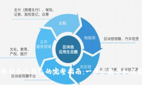 USDT转账到个人钱包的完整指南：一步步教你如何安全转账