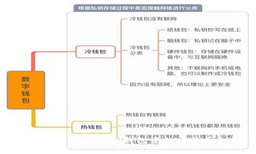 如何找到HyperPay钱包中的比特币私钥？