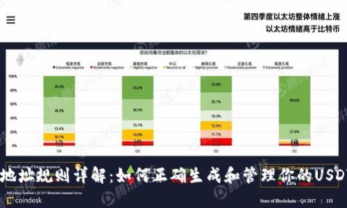 USDT钱包地址规则详解：如何正确生成和管理你的USDT钱包地址