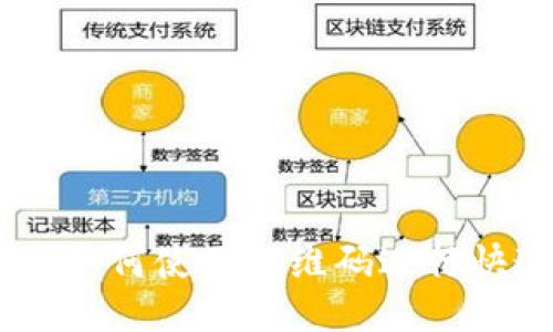 TP钱包：如何使用二维码进行快速转账
