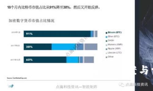 ETH提现到TP钱包提示失败的解决方案与常见问题分析