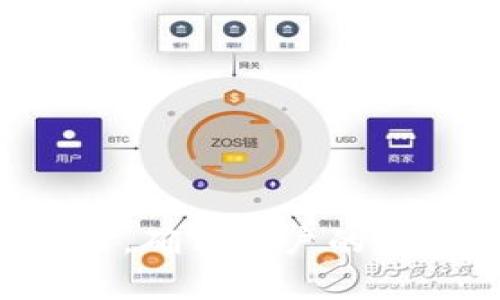    TP钱包苹果版老版本下载：用户指南与常见问题解答  / 

 guanjianci  TP钱包, 钱包下载, 苹果版, 老版本  /guanjianci 

在数字货币日益普及的今天，钱包应用程序的选择显得尤为重要。其中，TP钱包凭借其良好的用户体验和强大的功能，成为了众多用户的青睐。但在某些情况下，用户可能需要下载TP钱包的老版本，诸如兼容性问题或是习惯于老版本界面的操作。本文将详细介绍TP钱包苹果版老版本的下载方法，并解答用户在使用中的常见问题。

1. TP钱包的基本介绍
TP钱包是一款为用户提供数字货币钱包服务的应用程序。用户可以通过TP钱包进行数字货币的存储、交易和转账等操作。它支持多种数字货币，如比特币、以太坊等主流货币，同时也支持一些小众数字货币的交易。此外，TP钱包还提供了一些额外的功能，如DApp浏览器、去中心化交易所（DEX）访问等。

2. 为什么需要下载老版本？
尽管最新版本的应用程序通常会拥有更好的功能和性能，但有些用户出于以下原因可能需要下载老版本：
ul
  listrong兼容性问题：/strong新版本可能对某些旧设备不再兼容，导致用户无法正常使用。/li
  listrong习惯性使用：/strong部分用户可能已经习惯了旧版本的界面和操作方式，新版本的变化可能需要时间去适应。/li
  listrong功能差异：/strong某些新版本可能去除了用户喜欢的旧功能，用户希望返回到能够使用这些功能的旧版本。/li
/ul

3. 如何下载TP钱包的老版本？
下载TP钱包的老版本通常可以通过以下几种方式实现：
ul
  listrong官方网站：/strong访问TP钱包的官方网站，查看是否提供老版本的下载链接。一些开发者会在官网上存档旧版本供用户下载。/li
  listrong应用商店：/strong苹果的App Store一般不会提供老版本的下载，但部分第三方平台（如TestFlight）可能会提供给特定用户测试老版本。/li
  listrong论坛与社区：/strong在一些数字货币相关的论坛或社区，用户可能会分享老版本的安装包。在下载时，务必确保来源可信，以免下载到恶意软件。/li
/ul

4. 使用老版本的风险与注意事项
虽然老版本可以带来一些便利，但使用过程中也存在一定的风险：
ul
  listrong安全风险：/strong老版本可能存在未修复的漏洞，黑客可能利用这些漏洞进行攻击，盗取用户资金或个人信息。/li
  listrong缺乏技术支持：/strong老版本通常不会再接收官方的技术支持，用户在遇到问题时难以获取帮助。/li
  listrong功能缺失：/strong老版本可能缺少新版本中的一些安全特性和功能，使用体验不如新版本。/li
/ul
因此，在下载老版本时，用户需要仔细考虑这些因素。

5. 如何确保使用TP钱包時的安全性？
无论是使用老版本还是新版本的TP钱包，确保安全性都是用户需要首先考虑的问题。以下是一些确保TP钱包使用安全的建议：
ul
  listrong定期更新：/strong如果条件允许，尽量使用最新版本，以确保拥有最新的安全补丁和功能。/li
  listrong双重认证：/strong启用双重身份验证，为账户增加一层安全保护。/li
  listrong谨慎下载：/strong只从官方渠道或可信的第三方网站下载应用程序，避免下载恶意软件。/li
  listrong定期备份：/strong将数字货币钱包的私钥和助记词妥善备份，以便在意外情况下恢复访问。/li
/ul

6. 解决用户常见的问题
在使用TP钱包的过程中，用户常常会遇到一些问题，以下是5个常见的问题及其解决方案：

问题1：如何恢复丢失的TP钱包？
若用户丢失了TP钱包，有几种方法可以尝试恢复：
ul
  listrong助记词恢复：/strongTP钱包使用助记词（通常是12或24个单词）来帮助用户恢复账户。如果用户还保留着助记词，可以通过输入这些单词在TP钱包中恢复账户。/li
  listrong私钥导入：/strong用户如果保存了钱包的私钥，可以将其导入到TP钱包中，来恢复对资产的访问。/li
  listrong联系客服：/strong如果用户无法通过助记词或私钥恢复账户，可以尝试联系TP钱包的客服，获取进一步支持。/li
/ul
此外，建议用户在建立钱包时，将助记词和私钥安全地存储在不易丢失的地方，避免未来发生类似的问题。

问题2：如何提高TP钱包的安全性？
用户可以采取多种措施来增强TP钱包的安全性：
ul
  listrong设置复杂密码：/strong选择一个复杂且不易猜测的密码以保护钱包账户。/li
  listrong使用安全网络：/strong在进行重要操作时，应使用安全的网络连接，避免在公共Wi-Fi下进行敏感操作。/li
  listrong定期更新：/strong保持钱包应用程序的更新，确保使用最新安全版本。/li
  listrong开启生物识别：/strong如果设备支持，建议开启指纹或面部识别等生物识别安全措施。/li
/ul
以上措施可以极大地提升用户在使用TP钱包时的安全性，减少被攻击的风险。

问题3：TP钱包无法登录怎么办？
如果用户遇到TP钱包无法登录的情况，可以尝试以下几种解决方案：
ul
  listrong确认账户信息：/strong检查输入的密码是否正确，包括大小写、空格等细节。/li
  listrong重置密码：/strong如果忘记密码，可以尝试使用“忘记密码”功能，通过邮件或短信重置密码。/li
  listrong检查网络连接：/strong确认设备的网络连接是否正常，若网络不稳定，可能影响登录。/li
  listrong联系客服：/strong如仍无法解决，可以向TP钱包的客服联系，寻求帮助。/li
/ul
遵循这些步骤，通常可以解决大部分登录问题。

问题4：TP钱包的提现手续费是多少？
TP钱包的提现手续费会因不同的数字货币而异，通常由以下几个因素决定：
ul
  listrong网络费用：/strong不同数字货币的网络拥堵情况会影响手续费的高低，网络越拥堵，手续费可能越高。/li
  listrong交易所政策：/strong如果用户通过TP钱包进行交易，交易所本身可能也会收取一定的手续费。/li
/ul
用户可以在TP钱包的官方渠道获取最新的手续费信息，及时了解费用变动情况。

问题5：如何联系客服获得帮助？
若用户在使用TP钱包时遇到问题，需要联系客服，可以:
ul
  listrong访问官方网站：/strong在TP钱包的官方网站上，通常会有客服联系方式，包括邮箱、在线聊天等。/li
  listrong社交媒体：/strong许多钱包应用会在社交媒体上设置官方页面，用户可以通过这些平台获得帮助。/li
  listrong用户社区：/strong在数字货币相关的论坛和社区，用户也可以发帖求助或查看其他用户的提问和解答。/li
/ul
通过这些方式，用户可以较为迅速地获得所需的帮助和支持。

总之，在下载和使用TP钱包的过程中，用户需要注意安全与操作体验。希望本文能够帮助大家更好地理解TP钱包的使用，特别是在下载老版本时的考虑与执行，确保用户的数字资产得到妥善管理。