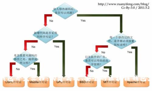 TP钱包开发文档：构建高效、安全的区块链钱包应用