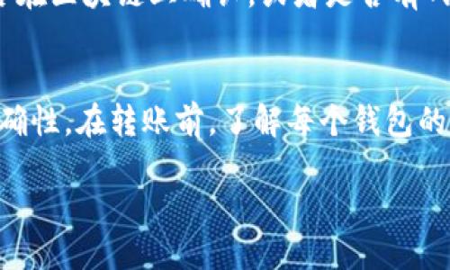 为什么我的钱包里的USDT找不到了？
在使用数字货币钱包时，许多用户可能会遇到找不到USDT（Tether）的情况。造成这种情况的原因多种多样，从用户操作错误到网络问题，甚至是安全漏洞。USDT是最受欢迎的稳定币之一，因此理解为什么你钱包里的USDT不见了至关重要。这篇文章将探讨这一问题的可能原因、解决方法以及如何避免未来的麻烦。

USDT丢失的常见原因
在许多情况下，用户觉得自己的USDT不见了，实际上是由于以下原因：
ul
listrong错误的地址：/strong 在转账时，确保收款地址准确无误是至关重要的。如果你不小心将USDT发送到错误的地址，将无法找回这些资金。/li
listrong交易未确认：/strong 在区块链上，交易需要时间来确认。如果你刚刚进行了一笔转账，可能需要等一段时间以便它被确认。/li
listrong网络问题：/strong 时常会出现连接问题，导致用户无法正确查看钱包余额。/li
listrong钱包软件问题：/strong 如果钱包软件没有更新，可能导致用户无法看到最新的余额。确保你的软件是最新版是非常重要的。/li
listrong安全问题：/strong 如果你的私钥或助记词泄露，会导致资金被盗取。务必确保你的私钥安全。/li
/ul

如何解决丢失USDT的问题
如果你发现你的USDT不见了，可以采取以下措施：
ul
listrong检查交易记录：/strong 登录你的钱包，查看最近的交易记录，确认USDT的转账情况。如果转账处于未确认状态，请耐心等待。/li
listrong确认地址：/strong 如果你是向他人发送USDT，确保确认对方提供的地址是正确的。如果地址错误，你将无法找回资金。/li
listrong更新钱包：/strong 访问钱包的官方网站，确保你使用的是最新版本的软件，有时更新可以解决许多问题。/li
listrong查看区块链浏览器：/strong 使用区块链浏览器（如Etherscan或Tronscan）查询你的地址，查看你的USDT是否真的在链上。/li
listrong联系支持团队：/strong 如果以上步骤未能解决问题，请联系钱包的技术支持，他们可以协助你找到丢失的USDT。/li
/ul

如何确保USDT的安全
为了避免未来丢失USDT或其他数字资产，可以采取以下预防措施：
ul
listrong使用硬件钱包：/strong 硬件钱包比软件钱包更安全，因为它们离线存储私钥，大大降低了被黑客攻击的风险。/li
listrong定期备份钱包：/strong 确保你有数据备份，这样即使设备出现故障，也能恢复资金。/li
listrong使用强密码：/strong 为你的钱包设置强密码，并启用双重身份认证（2FA）进一步提升安全性。/li
listrong警惕钓鱼攻击：/strong 不要点击不明链接或下载陌生软件，确保你访问的钱包网站的URL正确无误。/li
listrong保持软件更新：/strong 定期更新软件，安装最新的安全补丁，以防范新出现的安全漏洞。/li
/ul

常见问题解答

h41. 为什么我的USDT钱包没有任何余额？/h4
这可能有多种原因，最常见的是你尚未进行任何余额充入或转账。确保你已经从交易所或其他地方向你的钱包地址转入USDT。如果你确信已经转入，请确认转账是否已在区块链上确认。此外，也要检查你的钱包地址是否正确，确保没有任何输入错误。

h42. 我如何检查我的USDT交易记录？/h4
想要查看你的USDT交易记录，登录钱包后，通常会在“交易历史”或“活动”选项卡中找到相关记录。如果你使用的是区块链浏览器，你可以将钱包地址输入以查看所有与该地址相关的交易。这将帮助你查找具体的交易信息，例如转账的时间、金额及状态。

h43. 如果我的USDT被盗，我该怎么办？/h4
如果你发现USDT在没有你授权的情况下转出，首先要确保你的钱包安全，立即更改密码并启用双重身份验证。如果你使用的是交易所钱包，联系该交易所客服并报告异常。尽管欧元的可追踪性可能不允许恢复资金，但及时的反应是减少损失的关键。

h44. 什么时候可以查看我发送的USDT？/h4
发出USDT后，交易通常需要几分钟才能在区块链上确认。具体时间取决于网络的拥堵情况。如果你长时间仍未看到余额更新，请查看交易是否在区块链上确认，或者是否有网络问题影响交易。确保再次检查交易地址是否正确，以免将资金发送到了错误的地址。

h45. 我能否在不同的钱包之间转移USDT？/h4
当然可以！USDT是一种ERC-20代币，可以在支持ERC-20协议的钱包之间互相转移。确保你使用的是支持USDT的钱包，并注意转账地址的正确性。在转账前，了解每个钱包的手续费情况，以避免任何不必要的费用。

如何解决钱包中的USDT丢失问题