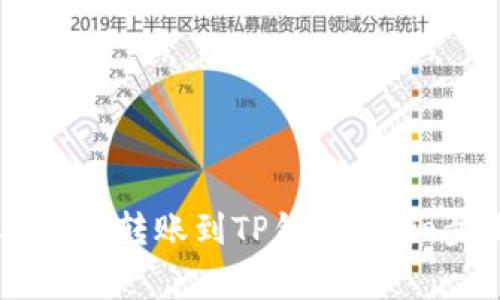 如何将USDT从币客转账到TP钱包：详细步骤和注意事项