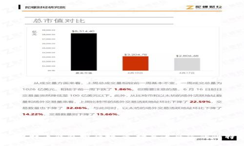 2023年比特币钱包排行榜：选择最适合您的比特币钱包