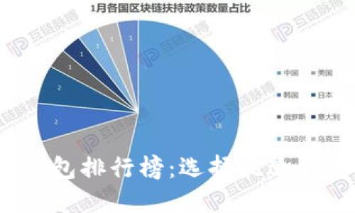 2023年比特币钱包排行榜：选择最适合您的比特币钱包