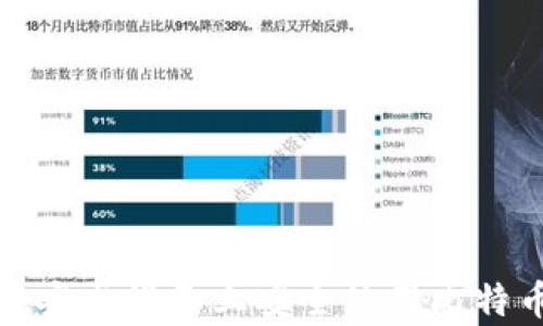 
如何在安卓设备上安全使用比特币钱包