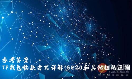 参考答案：  
TP钱包收款方式详解：BE20和其他链的区别