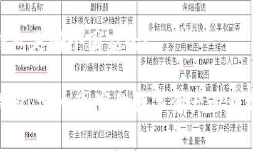 tp钱包是哪个国家的？

TP钱包：哪个国家的数字资产管理选择