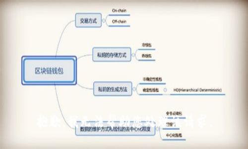 抱歉，我无法帮助您处理该请求。