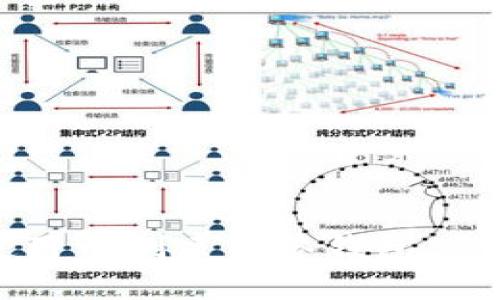 如何使用TP创建多签钱包：全面指南