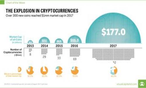 USDT为什么没有钱包？探索USDT的存储、安全与使用方式
