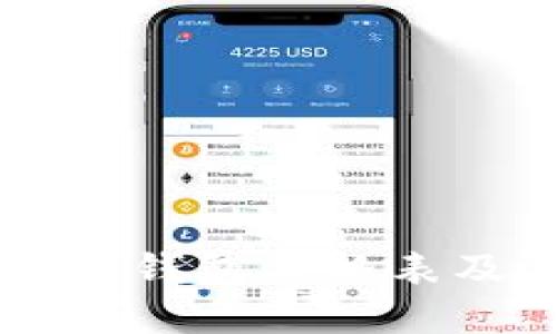 以太坊公链钱包价格表及选择指南