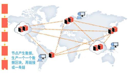 
TP钱包提交代币多久显示？详解提交时间和影响因素