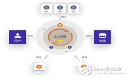 区块链数字银行钱包的全面解析与应用前景