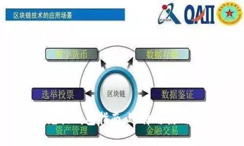 USDT充提钱包指南：选择与使用全解析