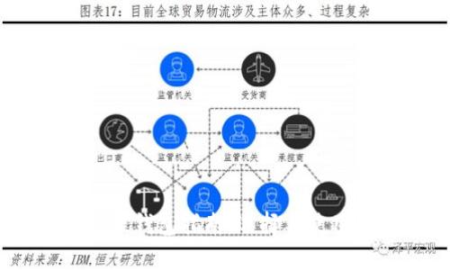 USDT充提钱包指南：选择与使用全解析