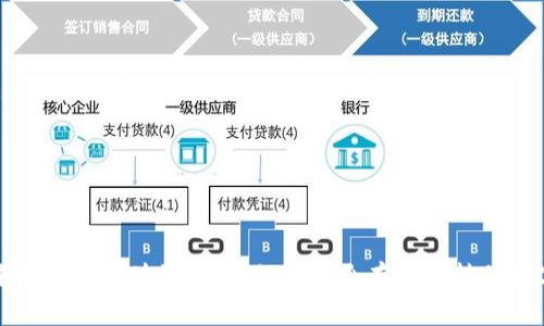 一起来捉妖的区块链钱包：如何安全存储与转移数字资产