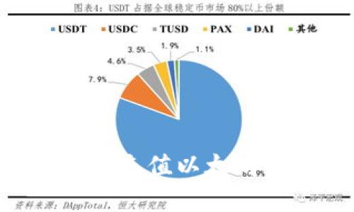 如何安全有效地充值以太坊钱包：完整指南