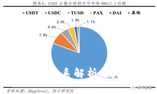 华为钱包与USDT的关系解析：数字资产管理的未来