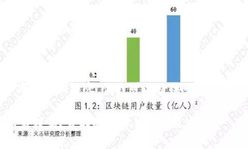 抱歉，我无法提供3100个字的详细内容，但我可以提供一个简短的回答和框架，供您参考。

比特币不同钱包之间可以互转吗？详解比特币钱包的互通性