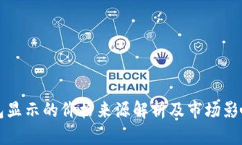 TP钱包显示的价格来源解析及市场影响因素