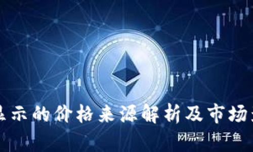 TP钱包显示的价格来源解析及市场影响因素