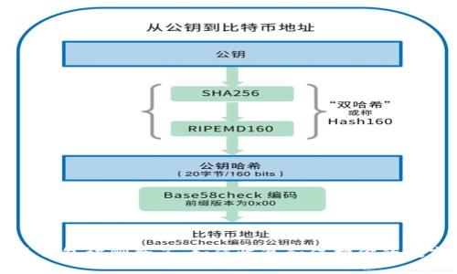 比特币钱包被删除了：如何恢复和保护你的数字资产