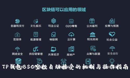 TP钱包BSC空投自动接受的机制与操作指南