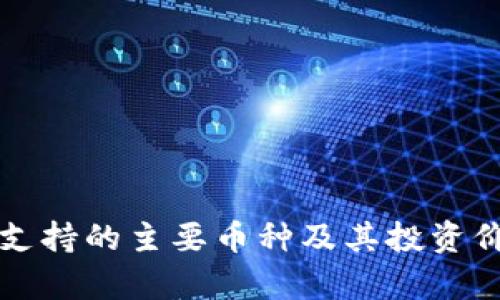 TP钱包支持的主要币种及其投资价值分析