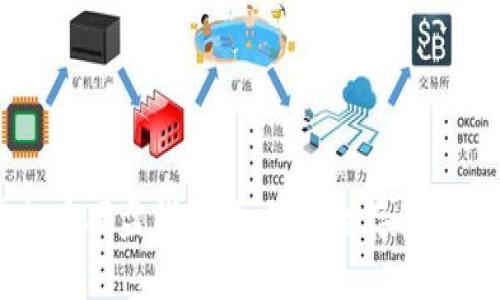 全面解析虚拟币硬盘钱包：如何安全存储和管理加密货币