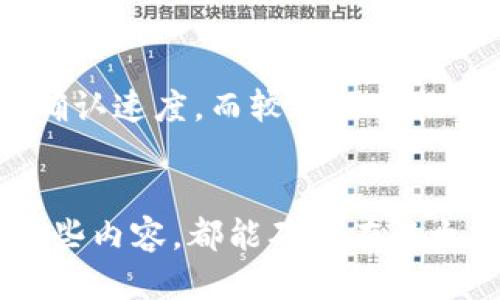   以太坊钱包使用全攻略：视频教程助你轻松上手 / 
 guanjianci 以太坊钱包,视频教程,加密货币,区块链 /guanjianci 

引言
在加密货币的世界里，以太坊（Ethereum）作为第二大市值的数字货币，受到了广泛关注。对于新手用户来说，如何安全地管理以太坊资产是一个重要的话题。以太坊钱包是用户存储和管理以太坊及其代币的工具。为了帮助用户能够熟练掌握以太坊钱包的使用，本文将提供一系列视频教程指导，并深入探讨使用以太坊钱包的技巧和注意事项。

第一部分：了解以太坊钱包
在开始之前，我们需要了解什么是以太坊钱包。以太坊钱包是一种可以存储以太坊和以太坊区块链上其他代币的数字工具。根据存储方式的不同，以太坊钱包可以分为热钱包和冷钱包两种。

热钱包：也称为在线钱包，它们常常与互联网相连，使用起来相对方便，适合频繁交易的用户。这类钱包包括不少软件钱包和在线服务，比如MetaMask、MyEtherWallet等。

冷钱包：这类钱包脱离互联网，具有更高的安全性。冷钱包常见的形式包括硬件钱包（如Ledger和Trezor）和纸钱包。它们适合长期持有以太坊或大额资产的用户。

第二部分：视频教程概述
为了帮助用户轻松上手使用以太坊钱包，以下是视频教程的概述：[视频1：以太坊钱包的选择][视频2：如何创建以太坊钱包][视频3：如何使用以太坊钱包进行交易][视频4：如何导入和导出以太坊钱包][视频5：以太坊钱包安全性指南]

第三部分：视频教程的详细介绍
strong视频1：以太坊钱包的选择/strongbr
在这个视频中，我们将介绍市场上主流的以太坊钱包，包括优缺点分析，帮助用户根据自己的需求选择合适的钱包。

我们会分别讲解热钱包和冷钱包，分析它们适合的用户群体。是否应该选择热钱包来便捷交易，或者使用冷钱包来更好地保护资产，同时聊聊如何判断一个钱包的安全性。

strong视频2：如何创建以太坊钱包/strongbr
在这一部分，我们将通过具体的步骤教用户如何创建自己的以太坊钱包。以MetaMask为例，预计将涵盖从下载、安装到创建钱包的完整流程，特别是如何妥善保存助记词。

用户需要注意在创建钱包时避免在公共网络环境中进行操作，以保护个人信息安全。工具的选择和设置也是视频中重点讲解的内容，确保用户拥有一个安全且易于操作的钱包。

strong视频3：如何使用以太坊钱包进行交易/strongbr
在此视频中，我们将演示如何通过以太坊钱包进行发送和接收交易。我们会实地演示，展示如何输入收款地址、设置Gas费等关键步骤。

此外，我们还将介绍常见的交易问题，如交易失败的原因、如何确认区块链上的交易状态等，帮助用户解决在实际使用过程中可能遇到的困难。

strong视频4：如何导入和导出以太坊钱包/strongbr
导入和导出钱包是一项关键操作，尤其是当用户需要迁移资产或备份时。我们将教用户如何安全导入和导出他们的钱包，包括私钥或JSON文件的处理。

这一过程对于保护用户资产尤为重要，因此需仔细讲解每一个步骤，并强调确保导出数据的安全，防止泄露给不法分子。

strong视频5：以太坊钱包安全性指南/strongbr
在这个视频中，我们将提供以太坊钱包的安全性建议，包括如何设置强密码、开启双重身份验证、定期备份和更新钱包等。

安全意识是保护加密资产的重要环节，我们将分享一些安全案例，警示用户在使用以太坊钱包时应注意的事项，避免潜在的安全风险。

第四部分：常见问题解答

问题1：如何确保我的以太坊钱包安全？
确保以太坊钱包安全的方法有很多，从选择钱包类型、密码复杂性到启用的安全功能都对安全性有影响。首先，选择一个知名的、经过审核的钱包是基础。其次，设置长密码并定期更改，启用双重身份验证是上一步的补充。同时，不要在不安全的网络（如公共Wi-Fi）下处理关键的交易。

问题2：以太坊钱包中的资产丢失了该怎么办？
资产丢失往往是由于不当操作或丢失助记词造成的。如果您丢失了助记词，硬件钱包用户可能还有机会通过设备恢复。但是，如果丢失了私钥或助记词，通常是无法恢复的。预防措施如定期备份钥匙、确保密钥保存在安全的地方是特别重要的。

问题3：以太坊网站的钱包是否安全？
虽然许多网站的钱包提供方便的服务，但它们通常不如冷钱包安全。网络钱包通常面临黑客攻击的风险，而用户往往无法掌控其安全性。因此，选择声誉良好的钱包并关注其安全证书是非常重要的。当进行大额交易时，通过冷钱包存储资产可能是更安全的选择。

问题4：可以在多个设备上使用同一个以太坊钱包吗？
绝大多数情况下，一个以太坊钱包可以在多个设备上使用，前提是你拥有相应的助记词或私钥。然而，必须小心管理导出和导入此信息，确保不被恶意软件窃取。此外，不建议在不受信任的设备上登录钱包。

问题5：以太坊的钱包费用是怎么计算的？
以太坊钱包的费用主要来源于Gas费用，Gas是以太坊网络上执行交易和智能合约所需的费用。用户可以设置自己的Gas价格，较高的Gas价格通常能加快交易确认速度，而较低的价格可能会面临交易延迟或失败的风险。在使用钱包时，了解当前的网络状况并合理设置Gas费用非常重要。

总结
通过上述的分析与视频教程，我们希望用户能够更全面地了解以太坊钱包的使用，掌握能够帮助自己保护数字资产的技巧。无论您是新手还是老手，适时回顾这些内容，都能确保在以太坊的投资中更加安全和高效。加密货币的世界机遇与挑战并存，合理、谨慎的使用钱包将是成功的关键。