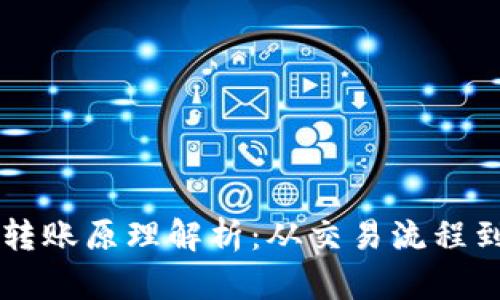 以太坊钱包转账原理解析：从交易流程到安全性分析