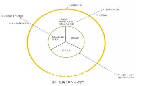 购宝钱包中的USDT如何转出？详细指南与注意事项