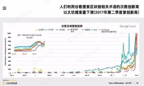 比特派钱包如何轻松兑换以太坊：完整指南