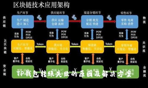 TP钱包转账失败的原因及解决方案