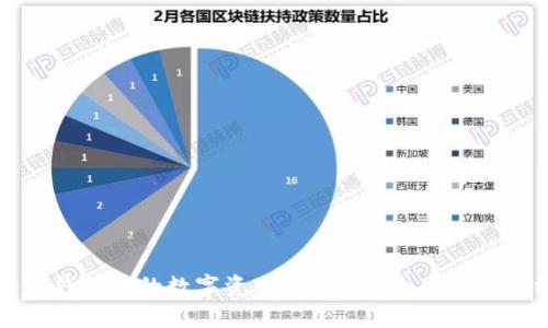 如何将TP钱包中的数字资产提币到Luna钱包：详细教程