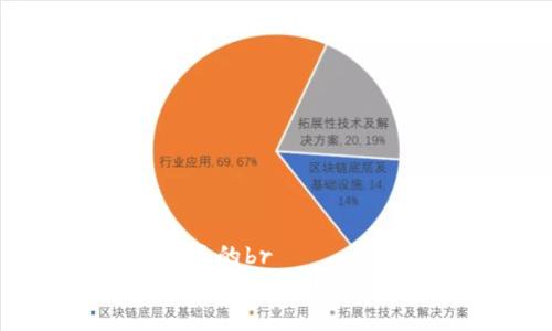 思考一个并且的br
如何寻找丢失的比特币钱包：全面指南