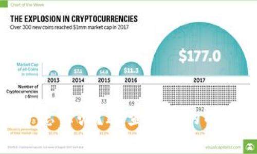 TP钱包转错了怎么办？追查资金的有效方法和建议