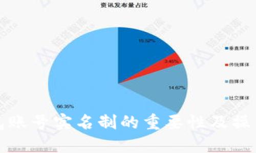 TP钱包账号实名制的重要性及操作指南