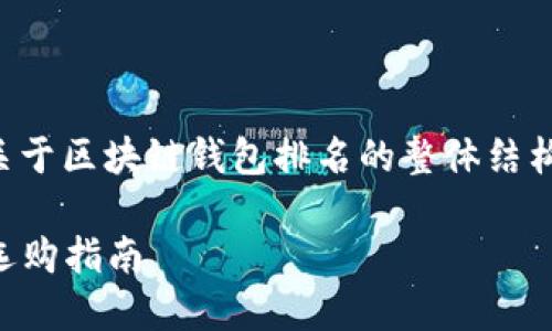 当然，我可以为您提供一个关于区块链钱包排名的整体结构。以下是满足您需求的内容：

2023年区块链钱包排名与选购指南