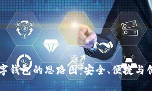 区块链数字钱包的思路图：安全、便捷与创新的未来