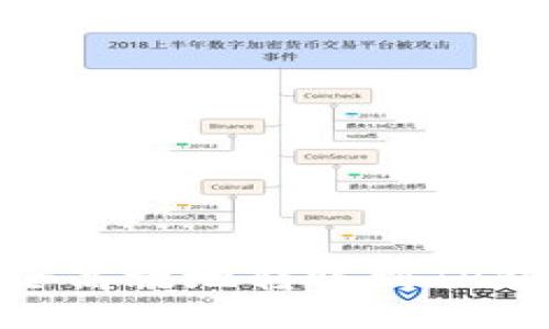USDT如何安全高效地转账到TP钱包？详细指南