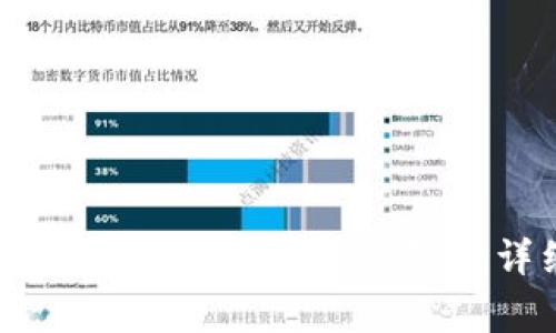 如何将TP钱包中的数字货币转移至交易所：详细步骤与注意事项